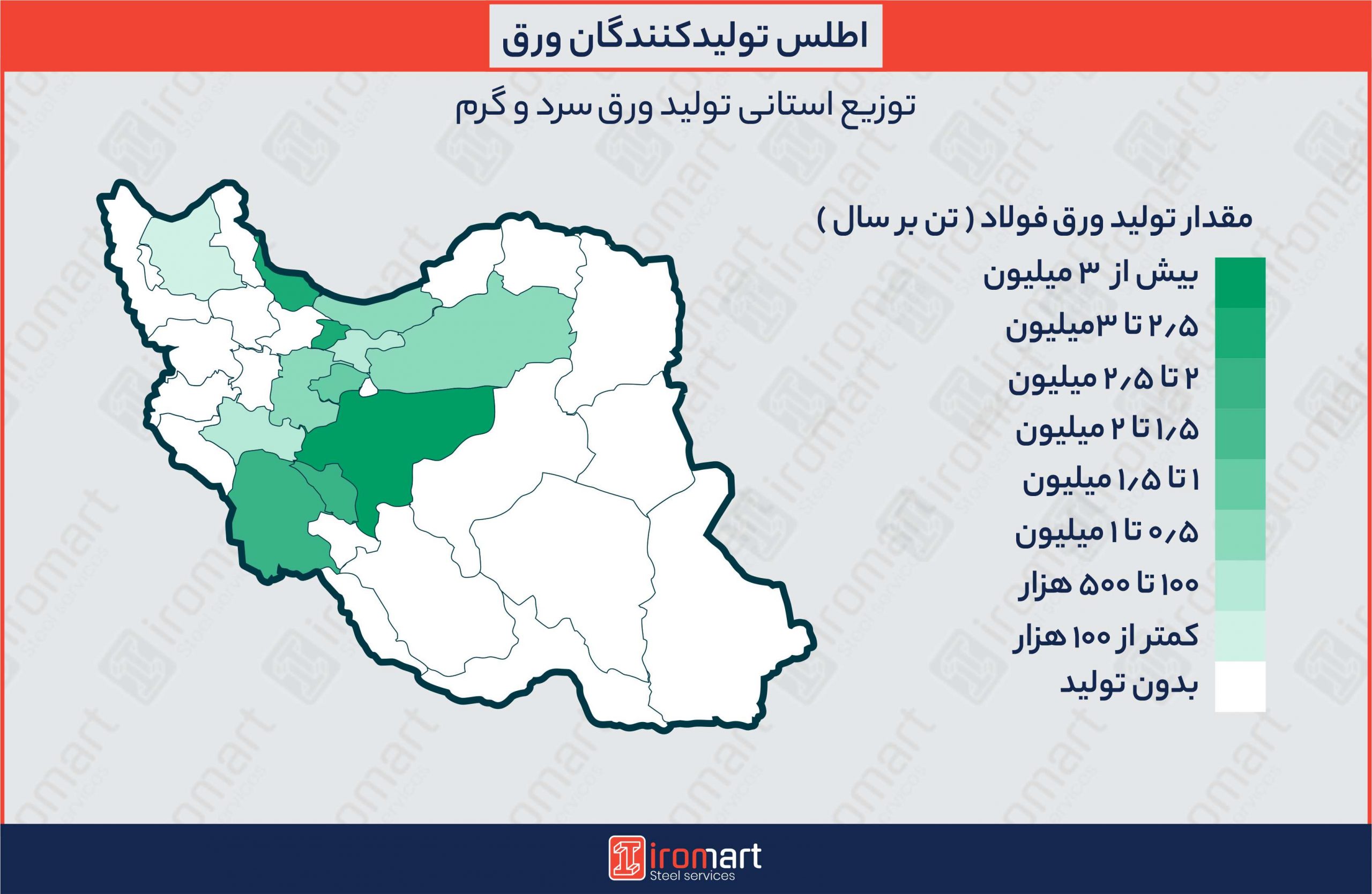 توزیع استانی تولیدکنندگان ورق فولادی در ایران