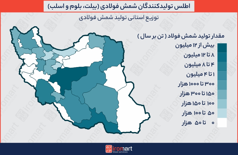 اطلس تولیدکنندگان شمش فولادی در ایران
