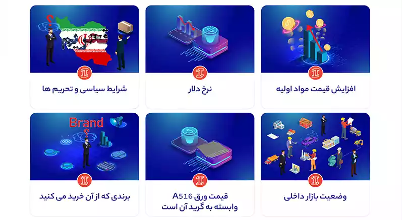 عوامل موثر بر قیمت ورق a516 