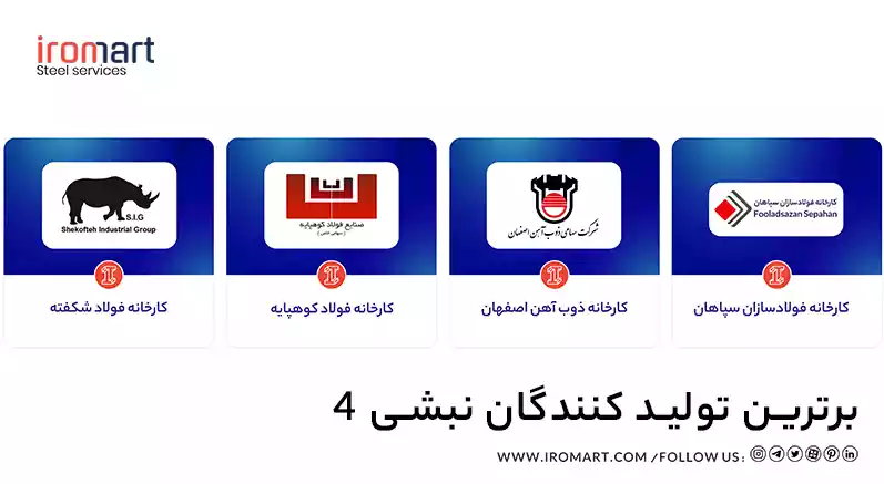 برترین تولید کنندگان نبشی 4