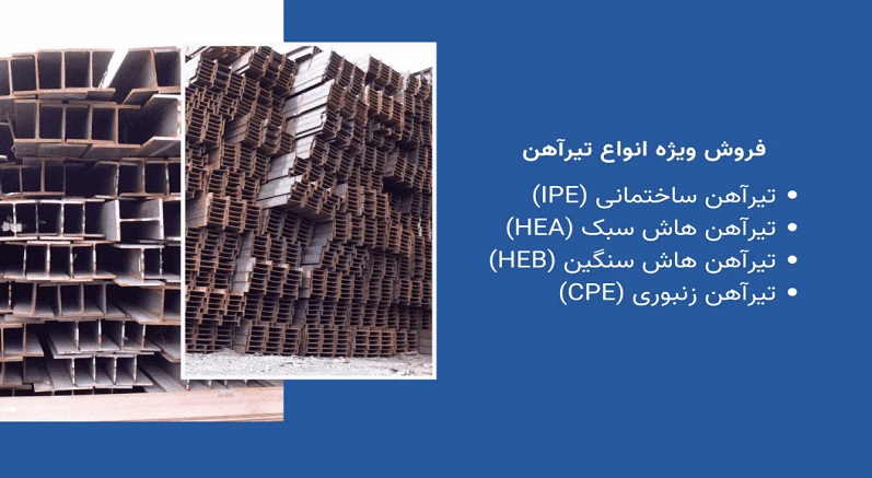 خرید تیرآهن با اعتبار اسنادی